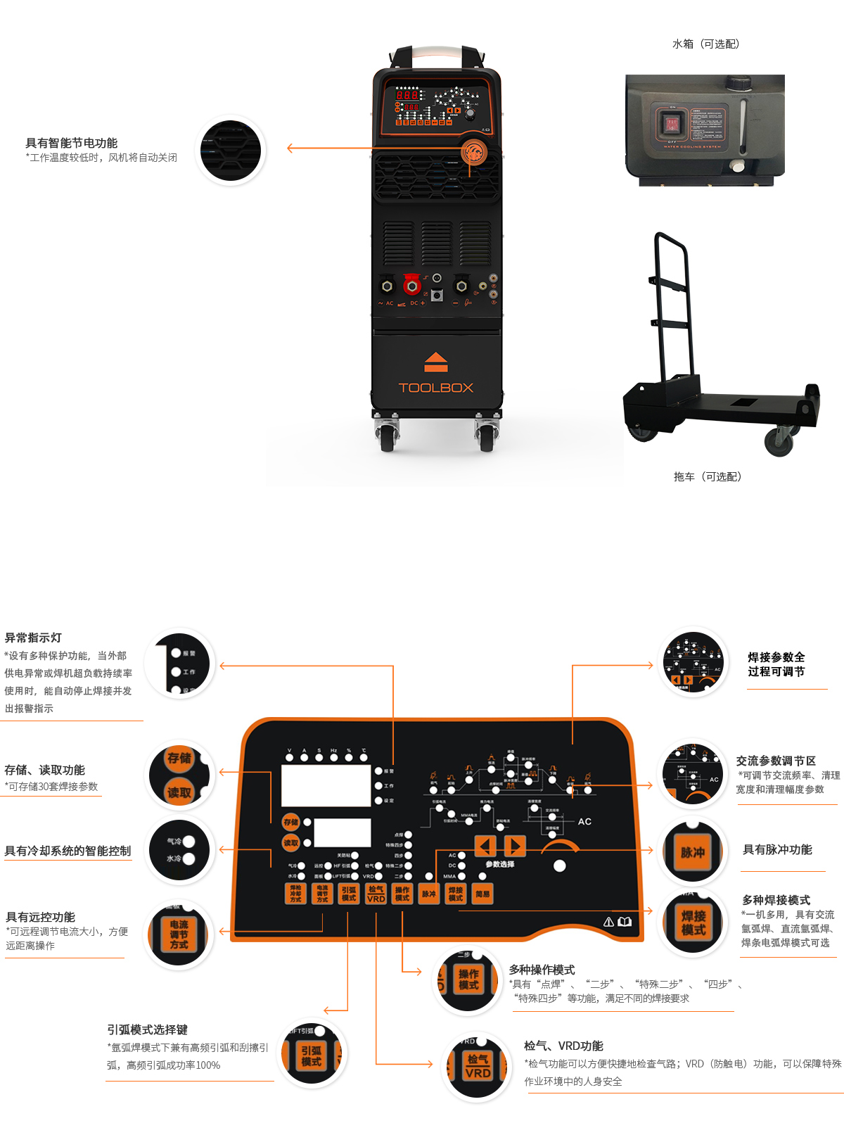 Alpha-WSE-500W.jpg